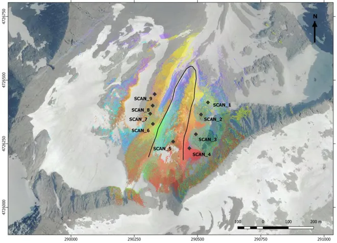 Figure 6. Point clouds obtained by TLS on the rock glacier, 2018. Colours correspond to the different scans (ETRS89 / UTM 31N; 