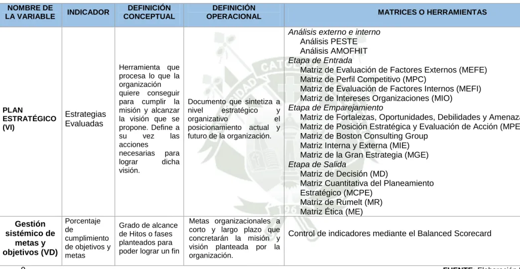 TABLA 1: TIPO DE VARIABLE 