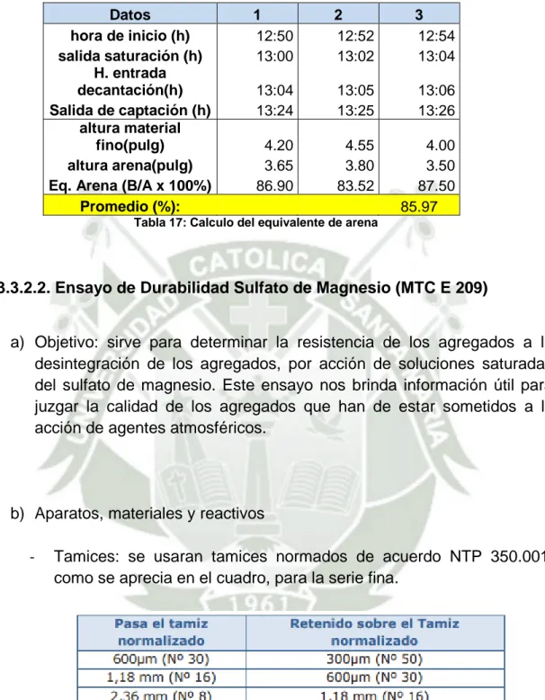 Tabla 17: Calculo del equivalente de arena 