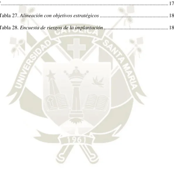 Tabla 24. Matriz de correlación ISO 9001:2015 vs ISO 9001:2008 ..................... 162 Tabla 25