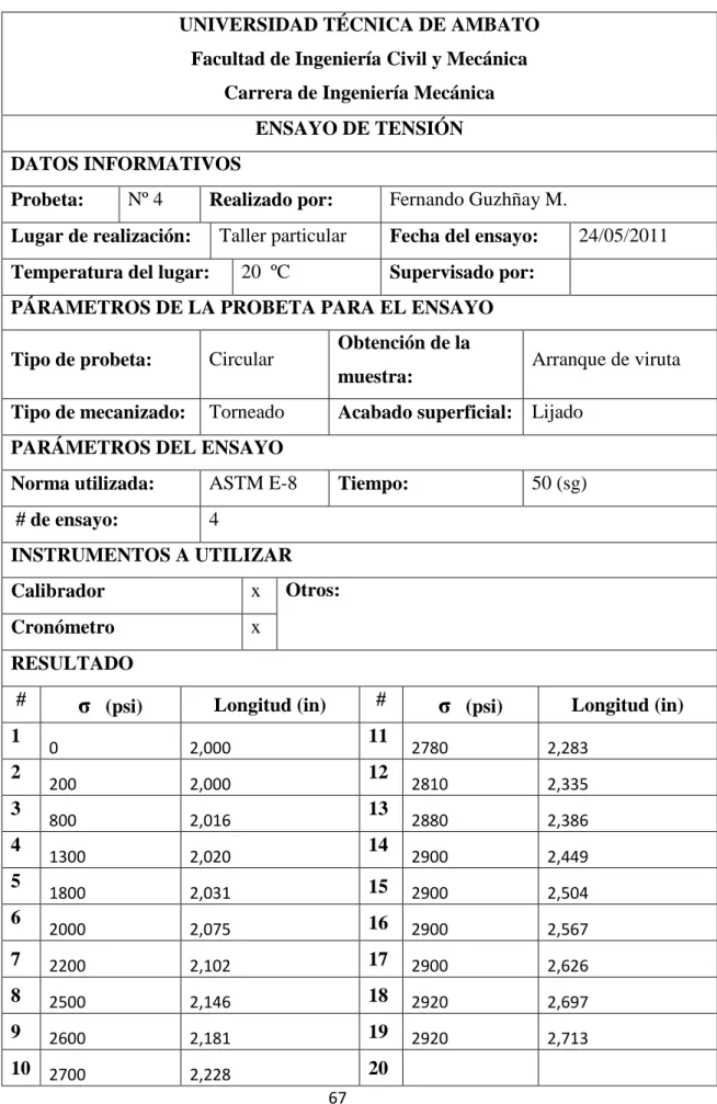 Tabla 4.5: Ensayo de tensión # 4 
