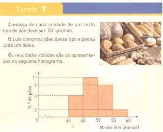 Figura 3. Tarea planteada 4