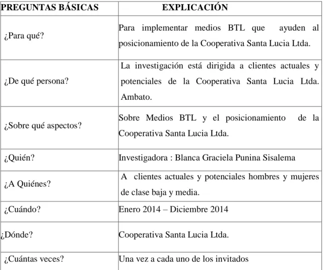 Tabla N°  2 Recolección de la información 