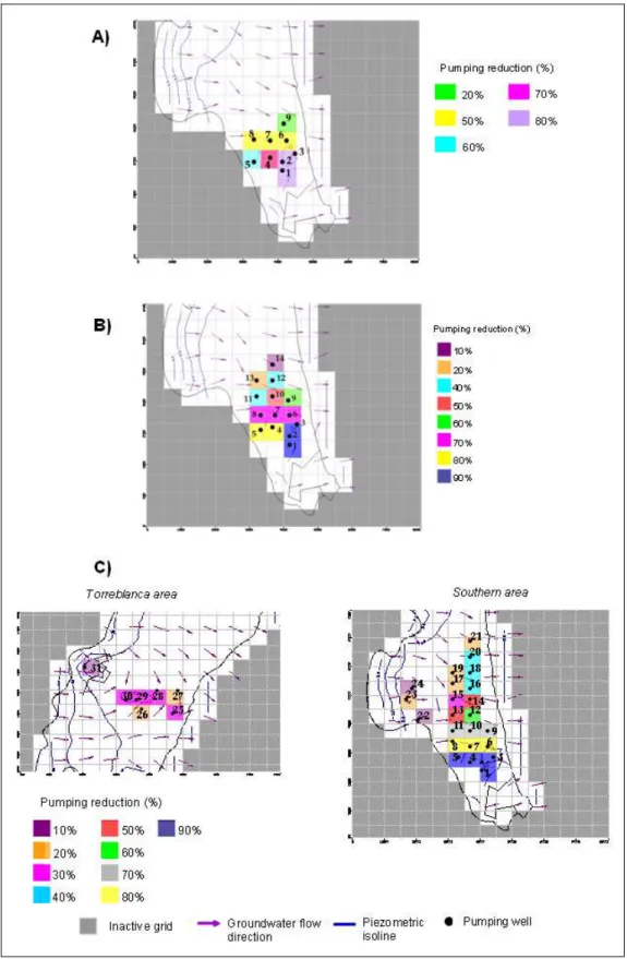 Figure 3. Well location and reduction (%) used in the  PRANGS  calculation. A) PRANGS h