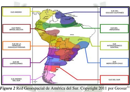 Figura 2 Red Geoespacial de América del Sur. Copyright 2011 por Geosur 31 . 