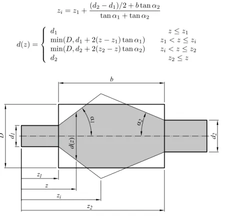 Figure 4: Diameter function definition.