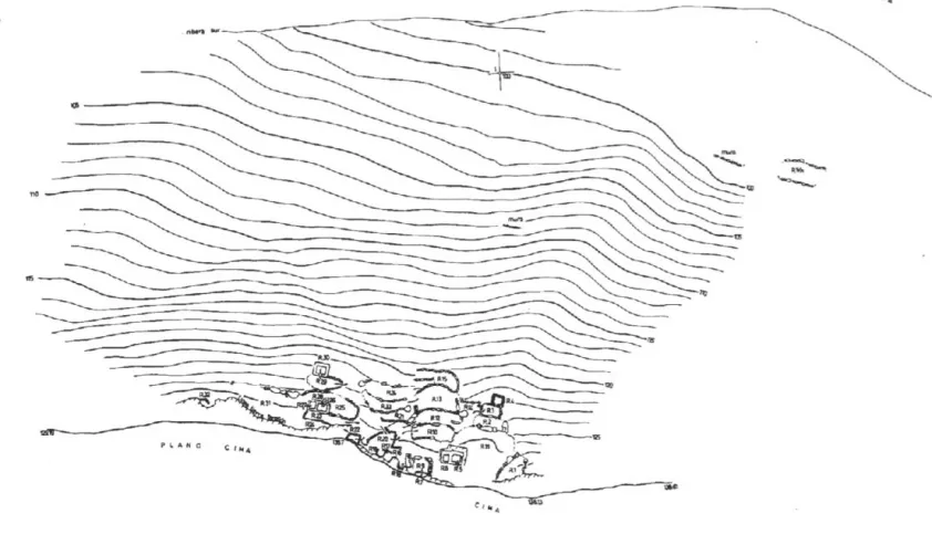 Figura  5. Lmantamiento  topogrhjico  de  Incahuasi  Inca 