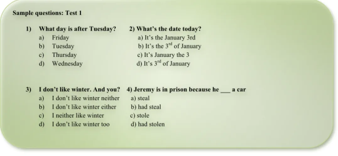 TABLE 1.1 Initial Oral Test Sample Questions 