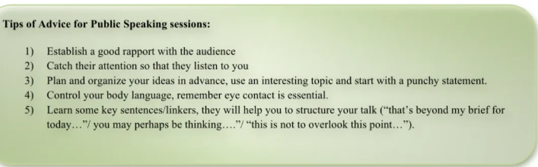 TABLE 1.7 Tips of Advice for Public Speaking sessions 