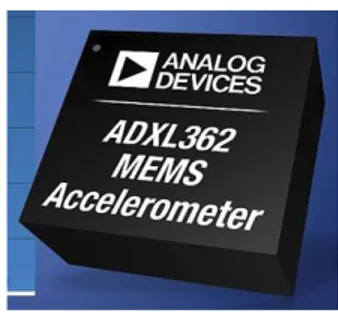 Figure 7: MEMS accelerometer. Given its small size, it is possible to integrate into many electronic  devices [32] 