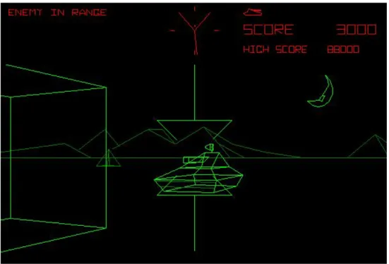 Figure 6: Battlezone is one of the examples of that wireframe view made by the vector graphics of the 