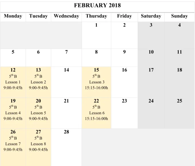Table		1	-	Timing	of	the	teaching	proposal	