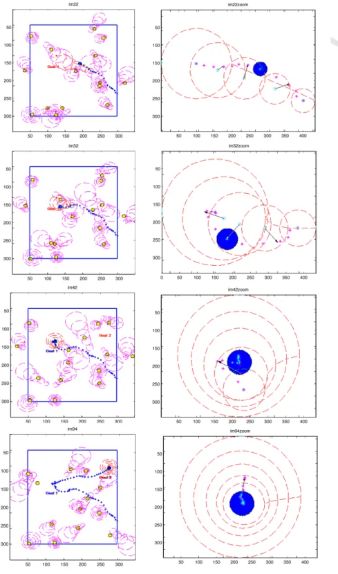 Figure 3: Snapshots of the Trajectory (left images) obtained by the BSD+PFP algorithm in an environment with 15 obstacles