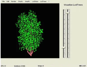 Fig 14. Visualization of LODTree. 