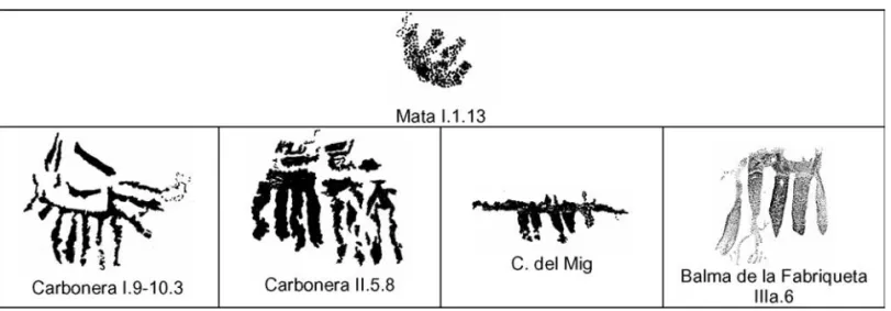 Figura 19.- Angles del barranc de la Mata.