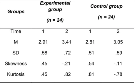 Table 4. Changes in critical thinking skills as measured by Item 1 