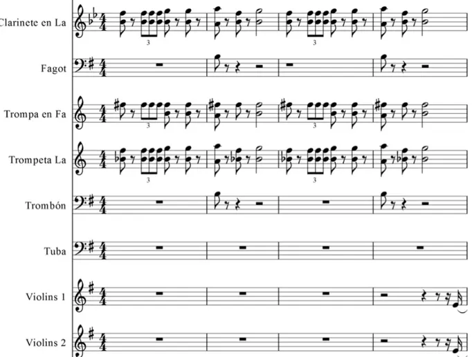 Figura 1a. Compases 1 a 16 1. Partitura orquestal
