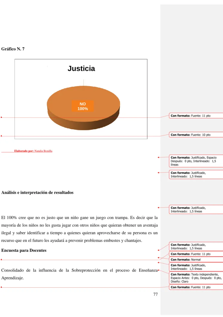 Gráfico N. 7 