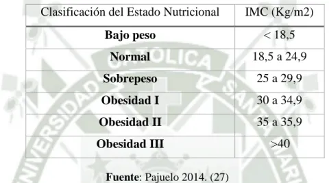 Tabla Nro 1 