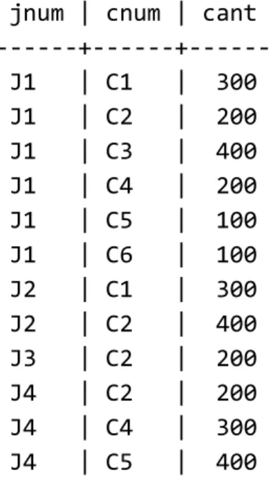 Tabla JC 