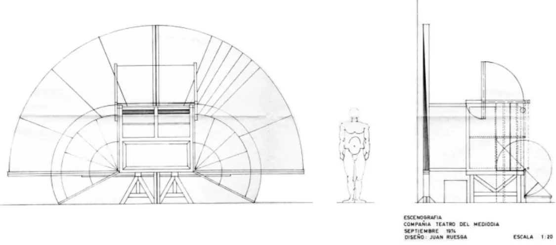 FIG. 4. Boceto completo del carro con referencia de escala (Ruesga, 1975 a).