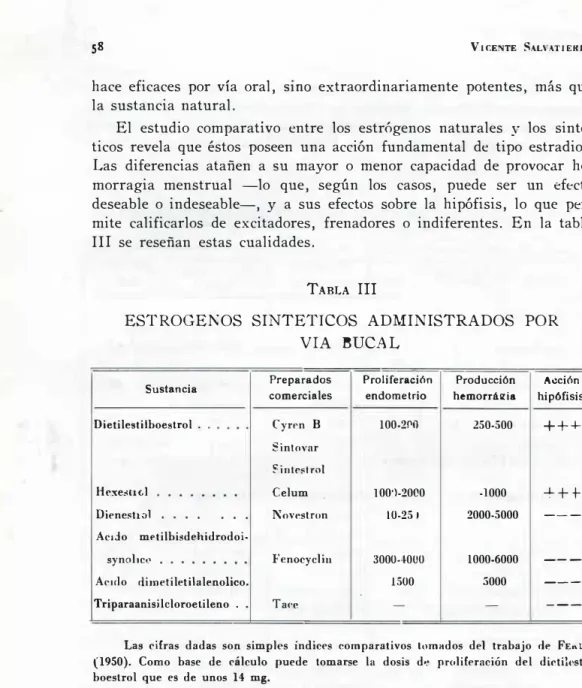 TABLA  In 