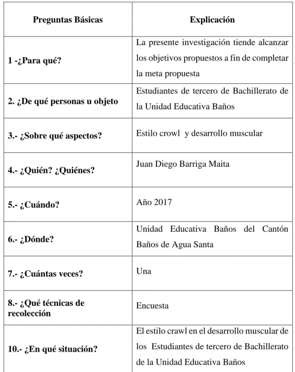 CUADRO N° 4 :  Recolección de información