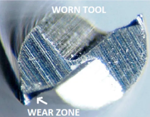Figure 2. Stereoscopic microscope photography of tool wear in micro end mills. 