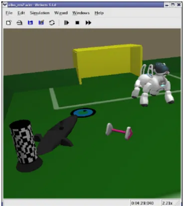 Figure 2: Webots with the aibo_ers7.wbt world 