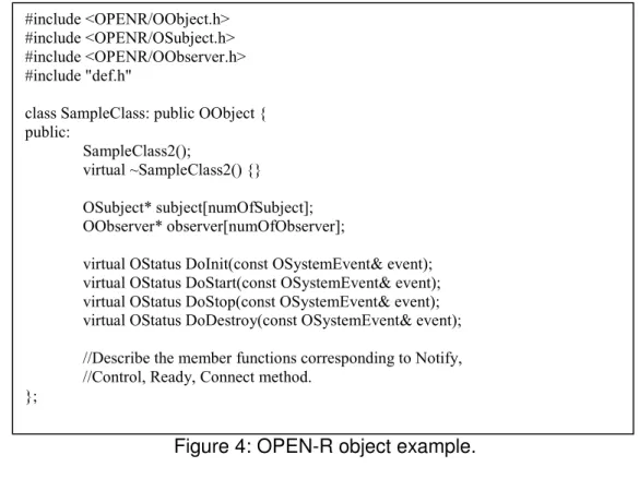 Figure 4: OPEN-R object example. 