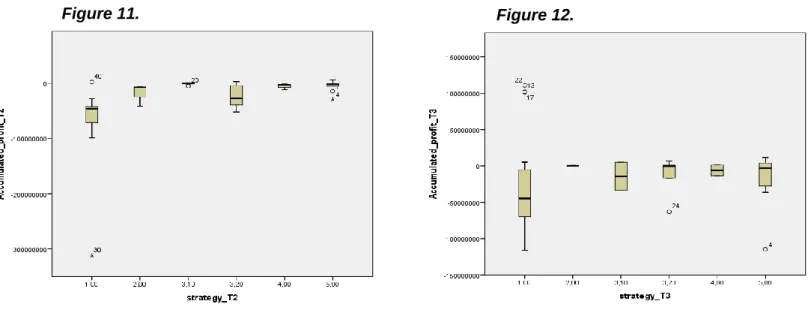 Figure 11.  Figure 12. 