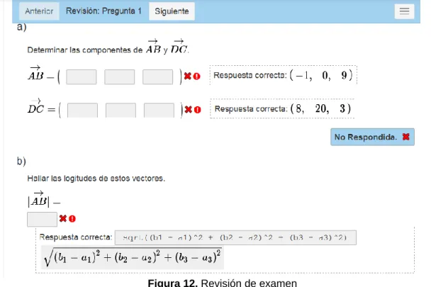Figura 12. Revisión de examen  