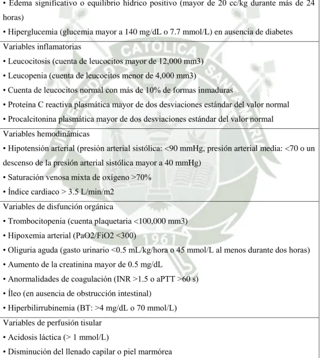 Tabla 2. Criterios de Sepsis 