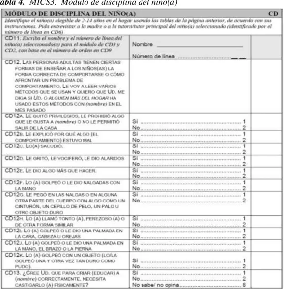 Tabla 4.  MICS3.  Módulo de disciplina del niño(a) 