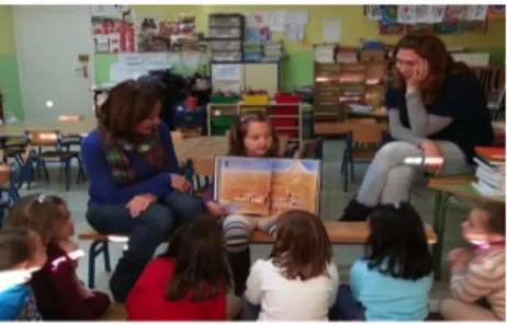 Figura 3. Ejemplo de participación de las familias en el aula (F 1.6) 