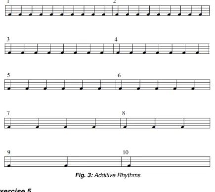 Fig. 3: Additive Rhythms  Exercise 5 