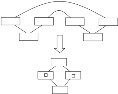 Figura 5. Esquema compuesto JP 