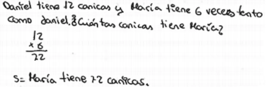 Figura 1. Ejemplo de respuesta correcta a la tarea 1a 