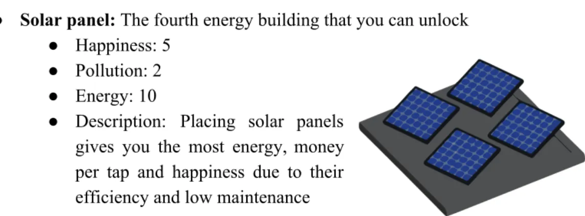 Figure 9: Solar panel 3D model 