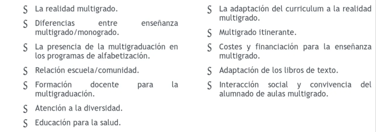 Tabla 2. Propuesta temática analizada en el estudio “Learning and teaching in multigrade settings”