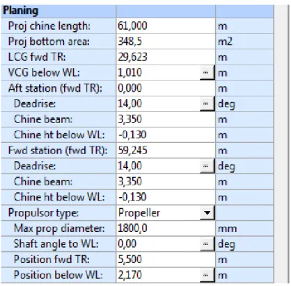 Figura 10.- Datos NavCad 8. 