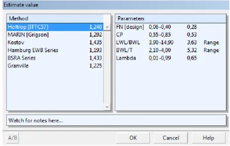 Figura 3.- Datos NavCad 3. 