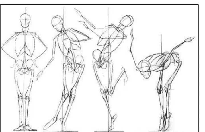 Figura 3. Bocetos de Planimetría corporal (Danza moderna)