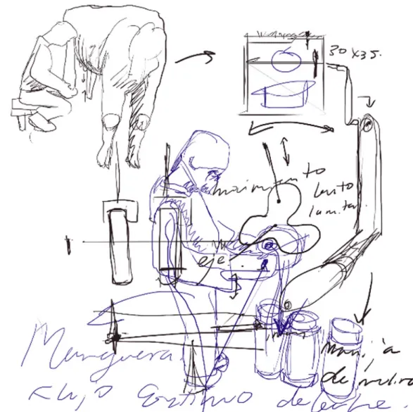 Fig.  6. Boceto digital - Apuntes sobre el mecanismo.