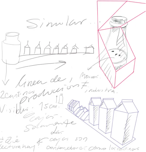 Fig. 7. Boceto digital, para visualización  de línea de producción.