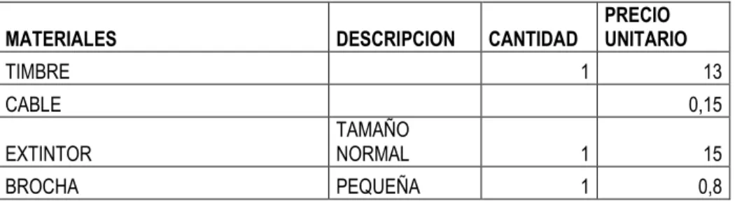fig. 18 presentaciones 