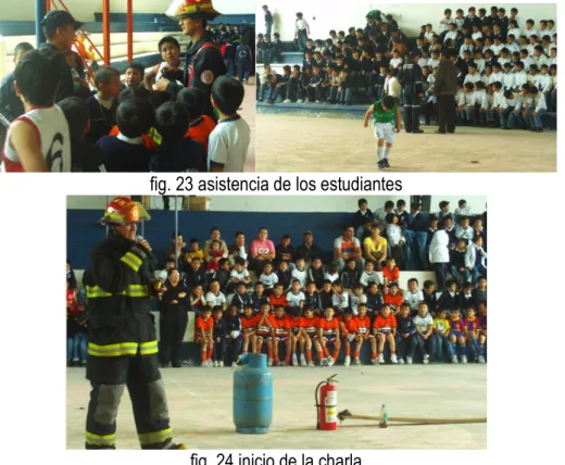 fig. 23 asistencia de los estudiantes  