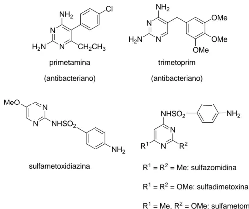 Figura 6: Inhibidores de la DHFR (dihidrofolato reductasa) de “molécula  corta” y sulfonamidas 