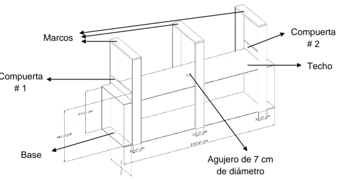 Figura 9. Diseño de las trampas para ocarros, esquematizado por Carlos Aya. 