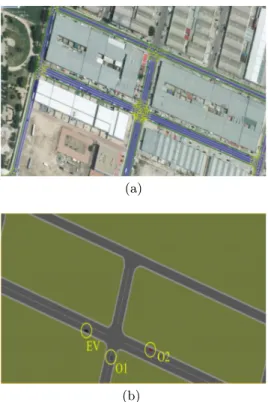Fig. 6a shows the scenario map created using lanelets and Fig. 6b shows the same scenario  cre-ated in SCANeR Studio
